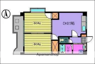 サザンコートⅤ【202号室】の間取り