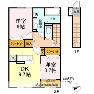 シャルマンコート【2階】の間取り