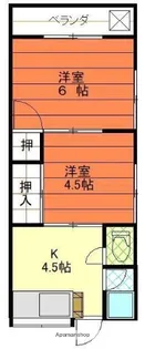 小栗荘【2階】の間取り