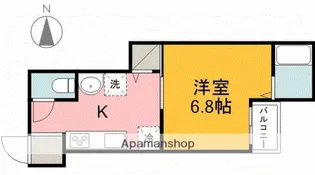 かな.Dルーム【2号室】の間取り