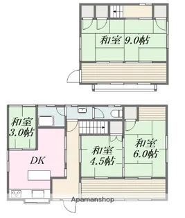 愛媛県松山市宮西2丁目【一戸建】の間取り