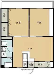 松本マンションⅢ【2階】の間取り