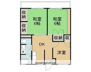 松本マンションⅢ【2階】の間取り