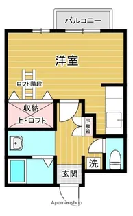 富久屋ハイツⅡ【2階】の間取り