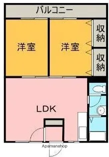 松本マンションⅡ【2階】の間取り