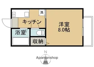 ニッセキハイツ古川【1階】の間取り