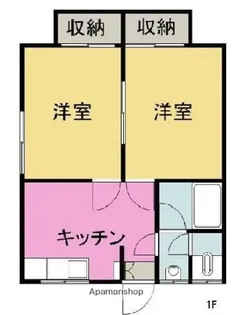 内藤コーポ【1階】の間取り