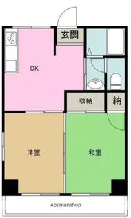 藤田ビル【2階】の間取り