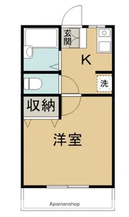 イトーピアⅡ【1階】の間取り