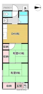 コンフォート プチ パイン【2階】の間取り