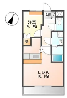 アヴェニール 壱番館【2階】の間取り