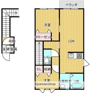 シャーメゾン大南【1階】の間取り