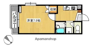 日の出ハイツ【201号室】の間取り