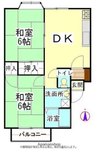 グランデュール長岡【206号室】の間取り