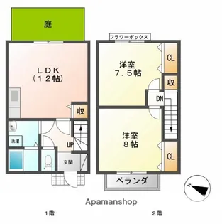 エバーグリーン【1号室】の間取り