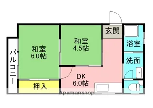 第2トネマルハイツ【202号室】の間取り