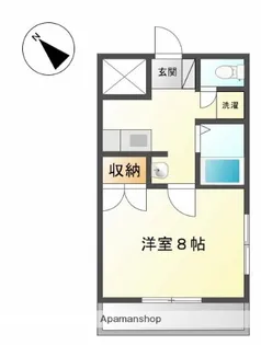 マリベール神田川原【201号室】の間取り