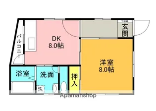 三浦アパート【2号室】の間取り