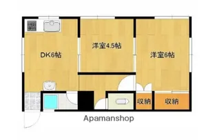 弁天トネマルハイツ【202号室】の間取り