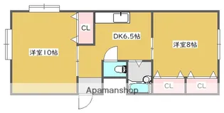 パーリィコートセリア【201号室】の間取り