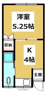 木村アパート【2号室】の間取り