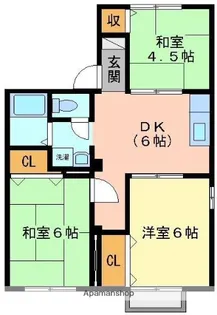 ルネシュ西長戸【A201号室】の間取り