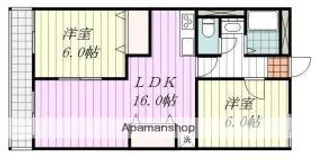 愛媛県松山市御幸1丁目【マンション】の間取り