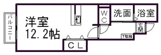 ベル・ジュネス【103号室】の間取り
