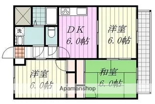ブルースカイ山西【3階】の間取り