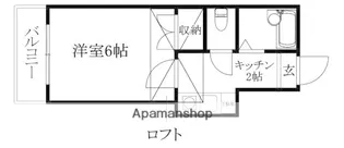 ピスカートル・K【204号室】の間取り