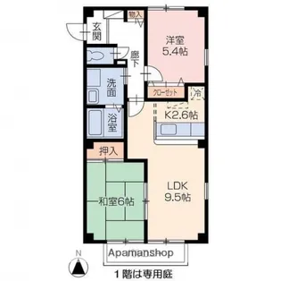 フォブールMIYAZAKI【201号室】の間取り