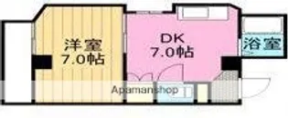 メゾンドジュネス【305号室】の間取り