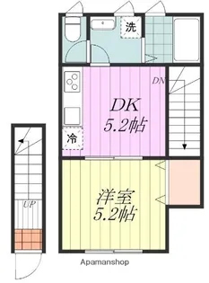 BELGRAVIA KINUYAMA SQUARE.【202号室】の間取り