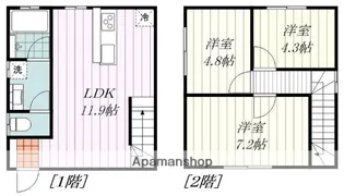 愛媛県松山市和田【一戸建】の間取り