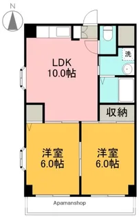 ルミエールSAWA【401号室】の間取り