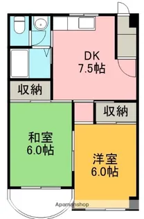 岡林マンション【2階】の間取り