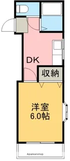 オレンジハイツ【202号室】の間取り