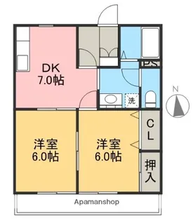 幸佐ハイツ【Ⅲ 202号室】の間取り