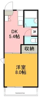 グリーンハイツ北浦【2階】の間取り