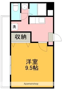 メゾンドレーヴナガオ【602号室】の間取り