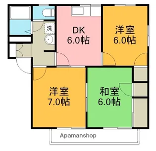 ファミリーメゾン白岩【2階】の間取り