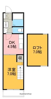 コーポIOROI【2階】の間取り