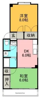 2DKの間取り画像