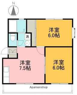 オルテンハウスB【201号室】の間取り