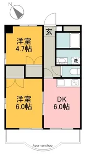 カームリヴ【8階】の間取り