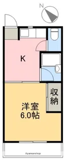 セレクト高須【502号室】の間取り