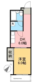 ドルフ高須【308号室】の間取り