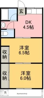 北村マンション【201号室】の間取り