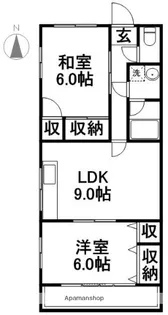 澤村コーポ【102号室】の間取り