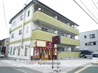 澤村コーポの画像